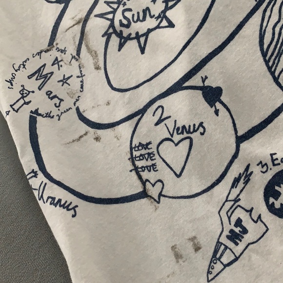 Marc Jacobs SOLAR system planets Short Sleeve Tee - Picture 8 of 8